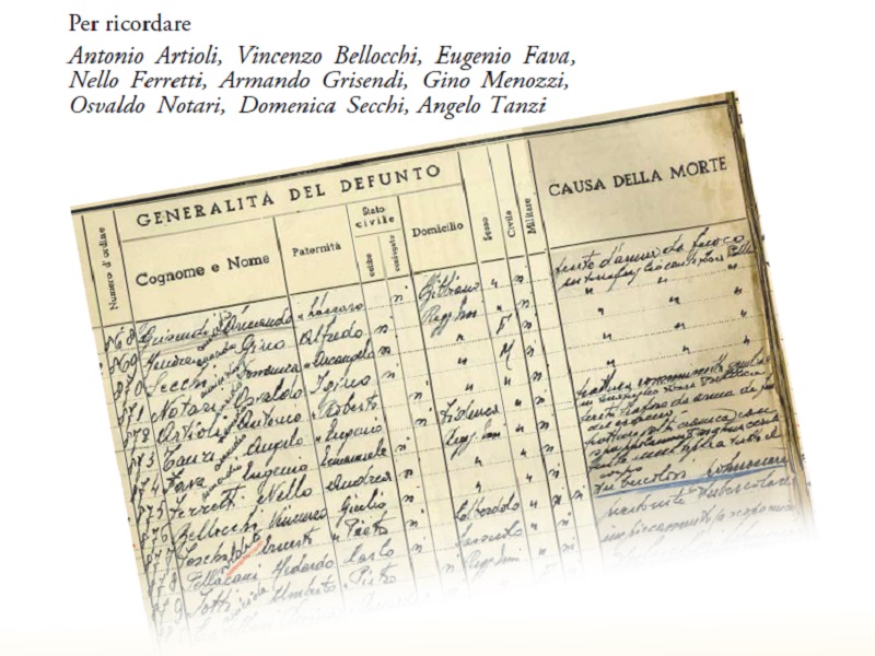 28 luglio 2025 – 82° anniversario dell’eccidio delle “Reggiane”