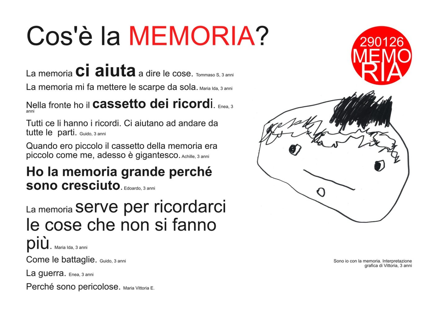 Il Giorno della Memoria visto dalle bimbe e dai bimbi della scuola d’infanzia Il Frassino di Albinea